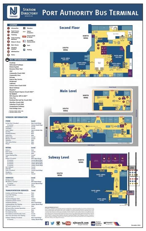 new york port authority map.